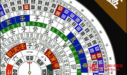 周易八卦罗盘-安卓修改版