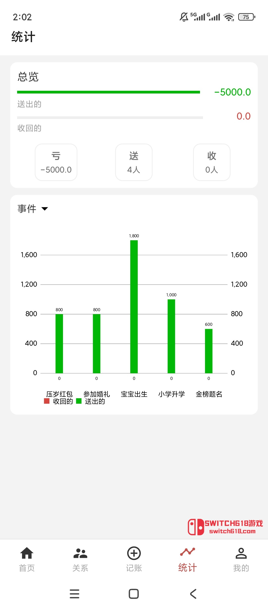 份子记账-安卓修改版 2 份子记账-安卓修改版软件截图